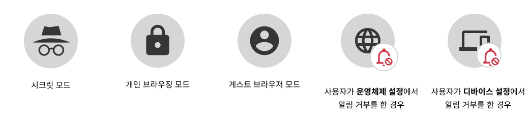 push-fail.png