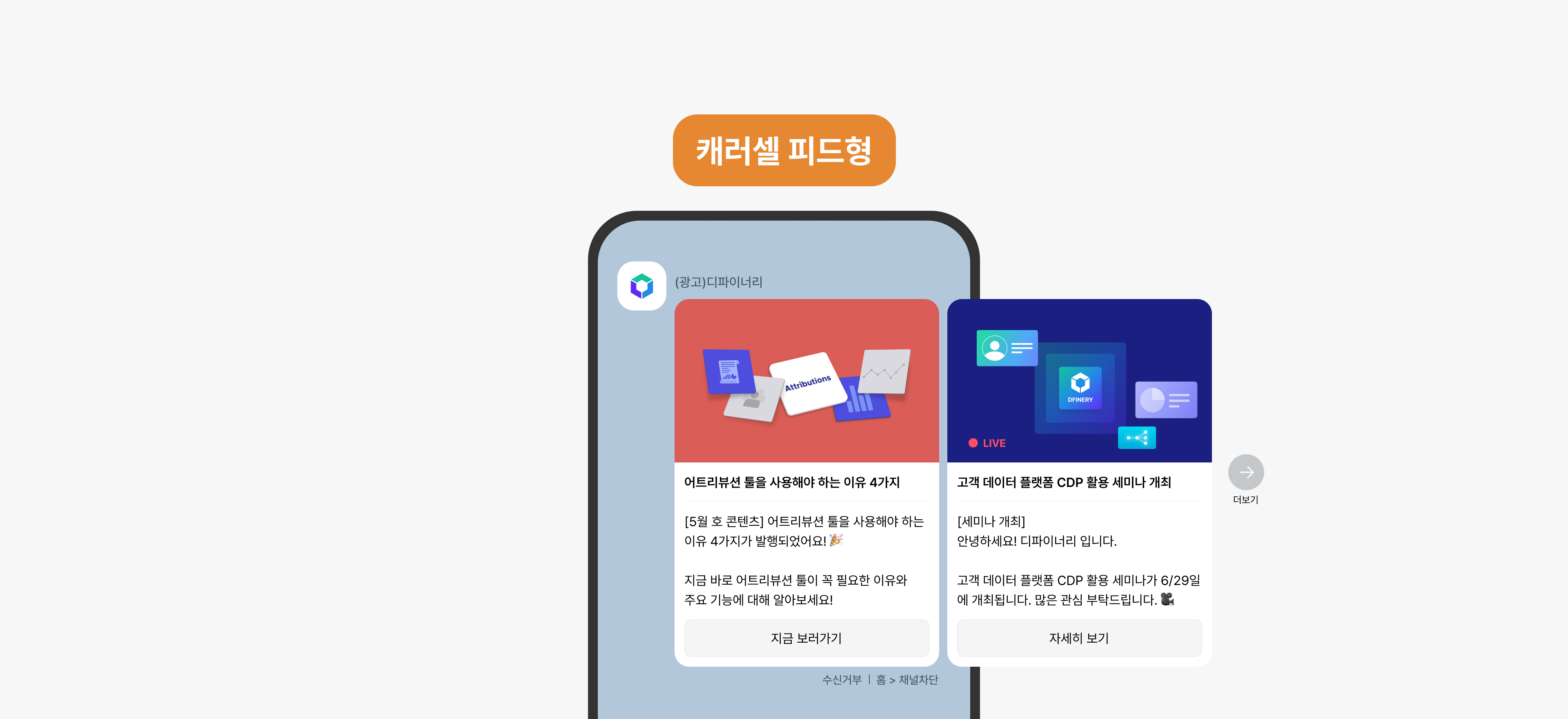 캐러셀