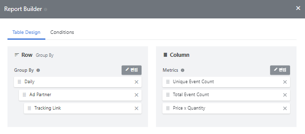 Purchase report by advertising channel_1.png