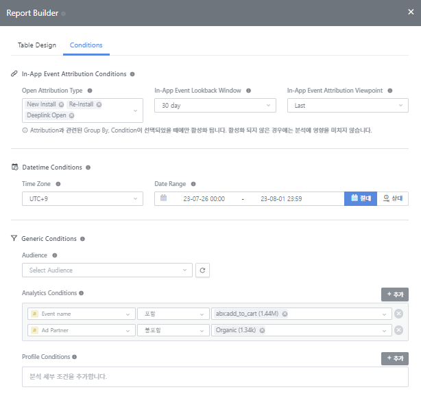 Purchase report by advertising channel_3.png