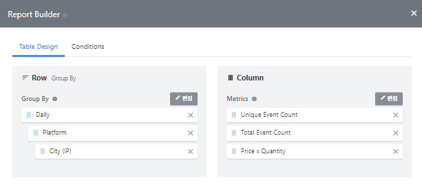 Purchase report by advertising channel_5.png