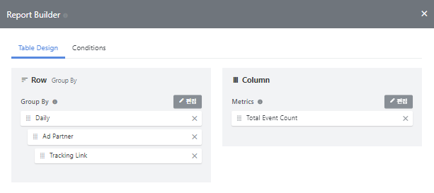 Purchase report by advertising channel_7.png