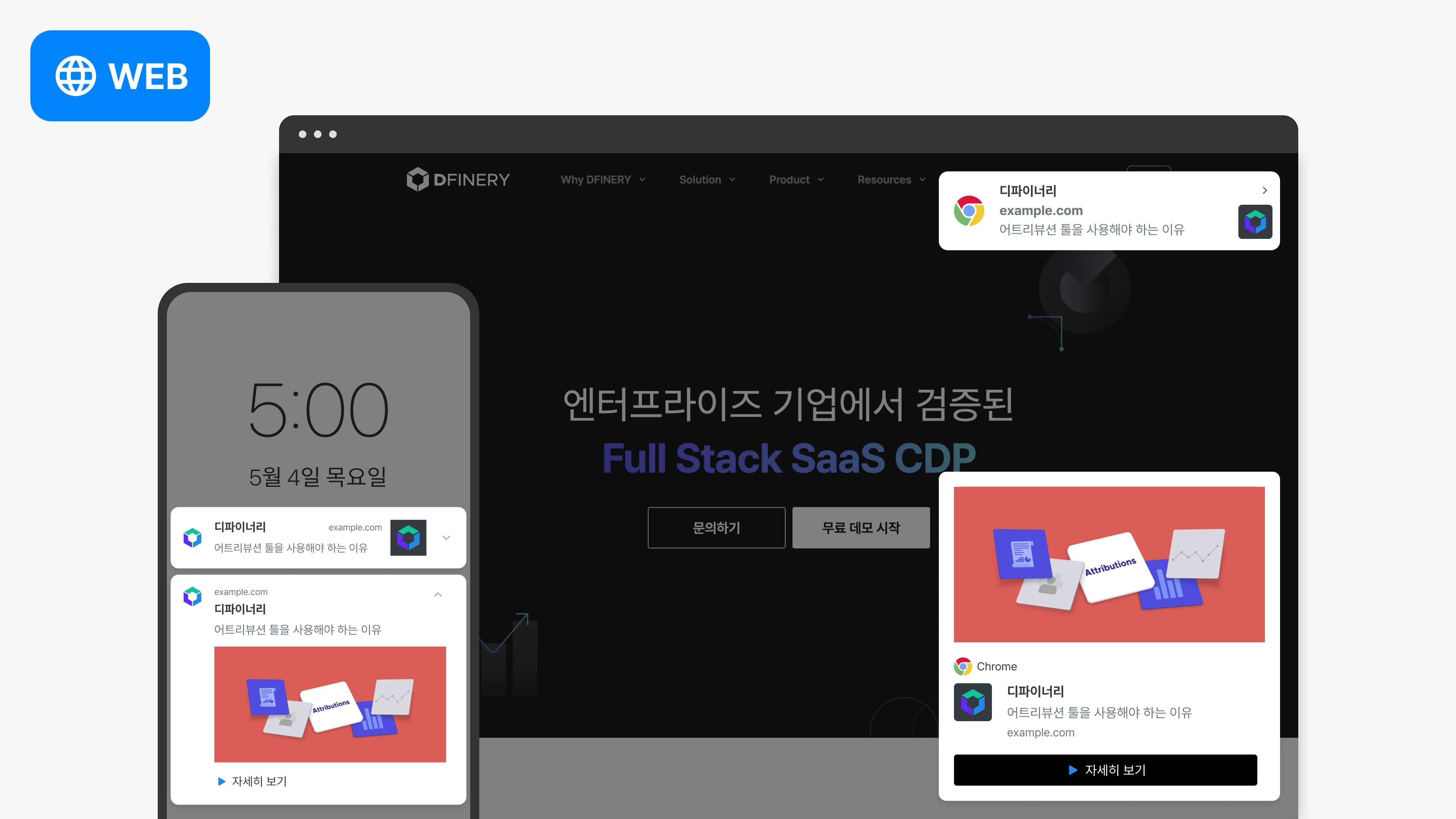 Web push notification main page image.png
