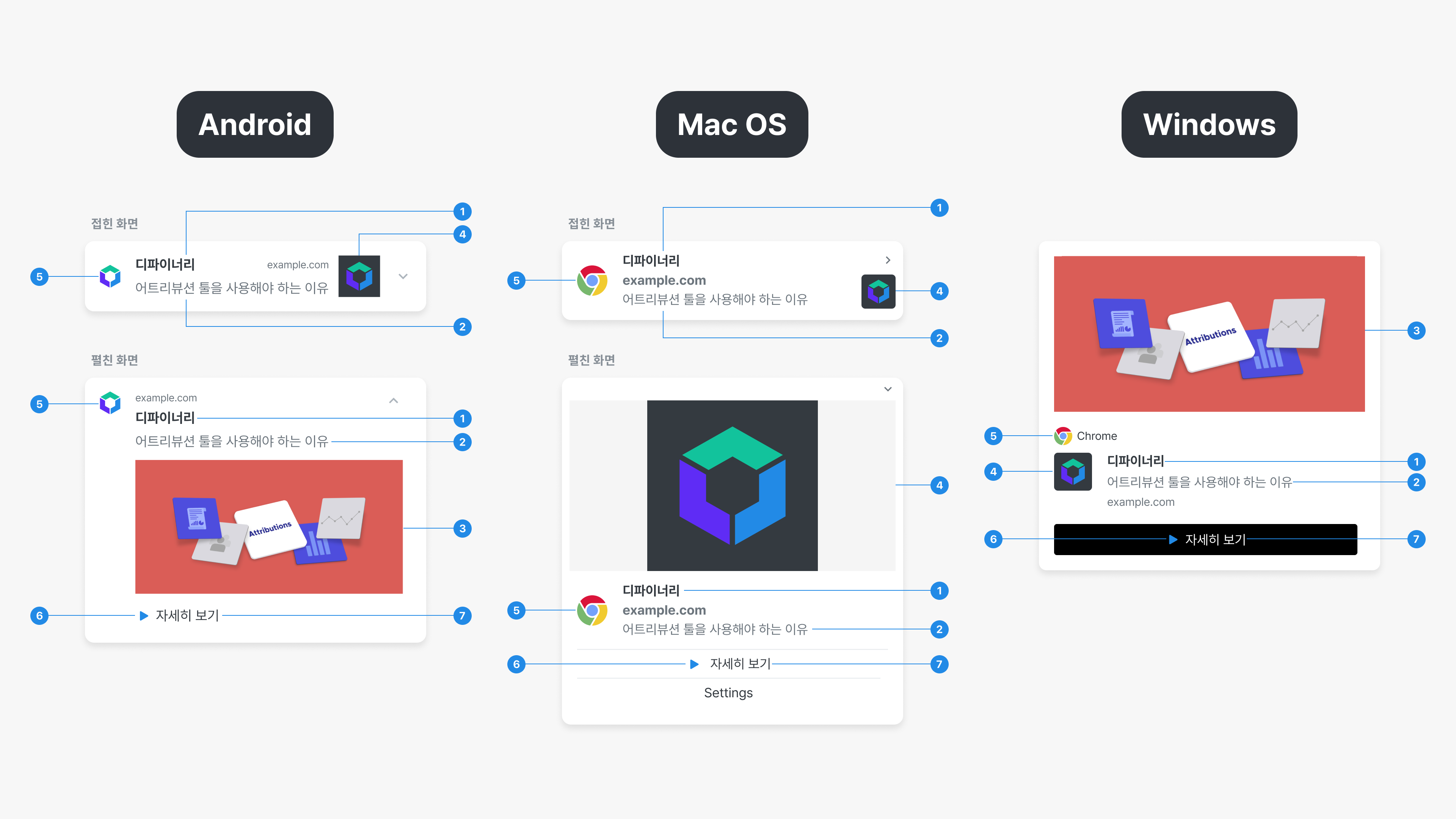 Web Push Layout - Main page image.png