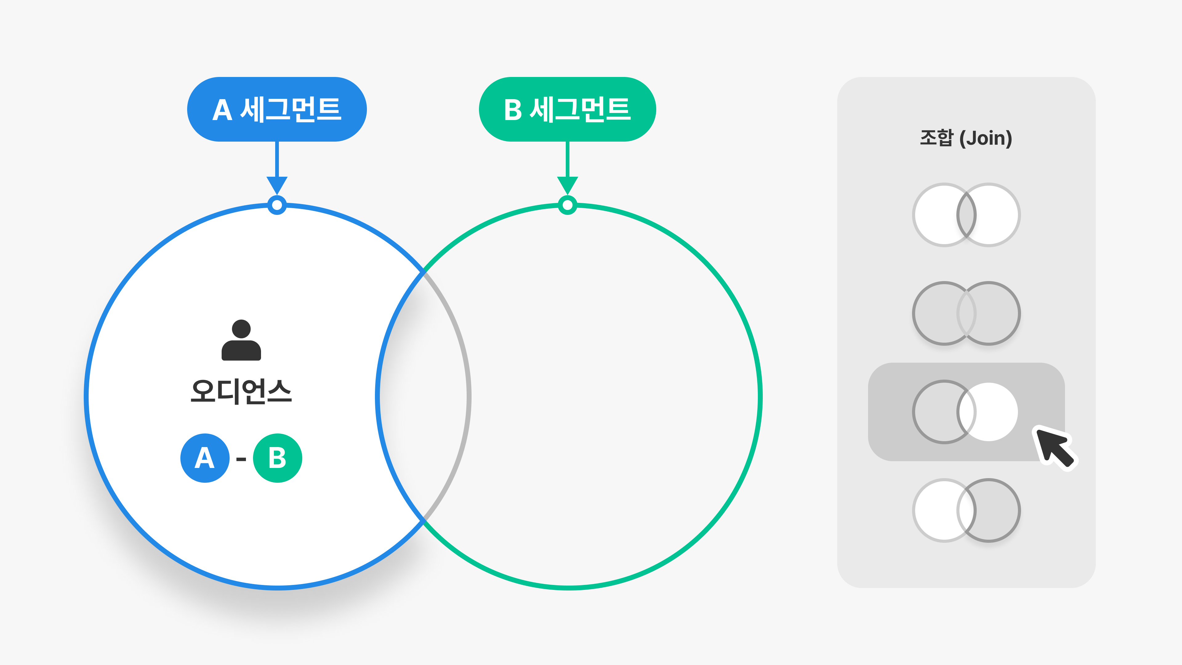 오디언스스튜디오_개요.png