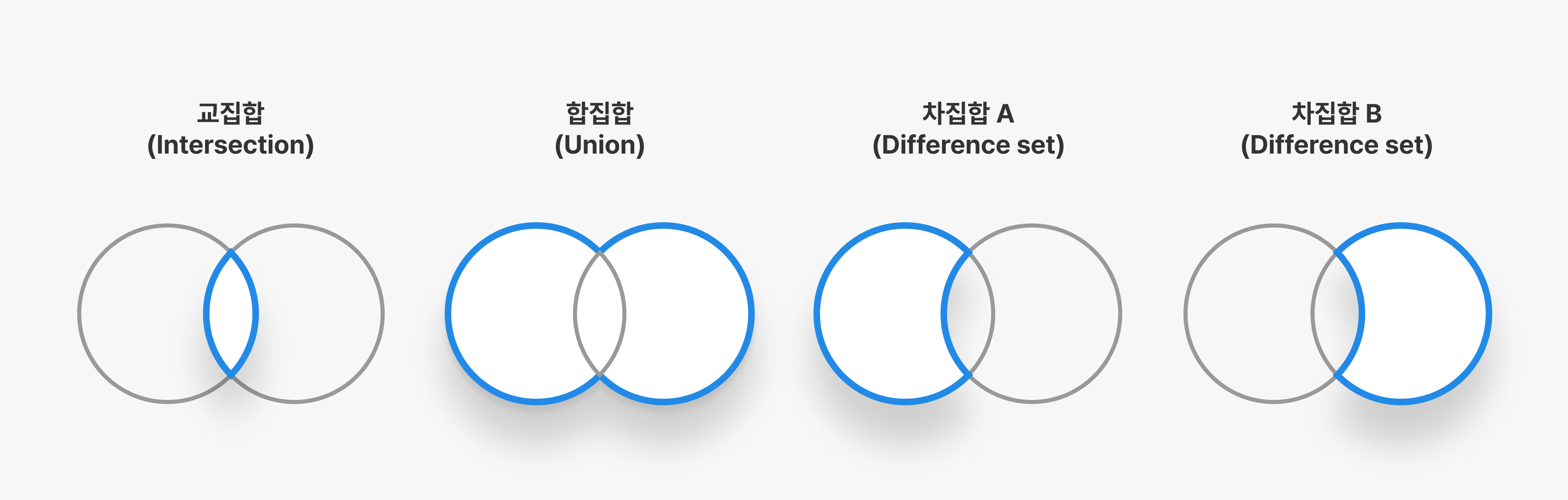 세그먼트조합방법 (1).png