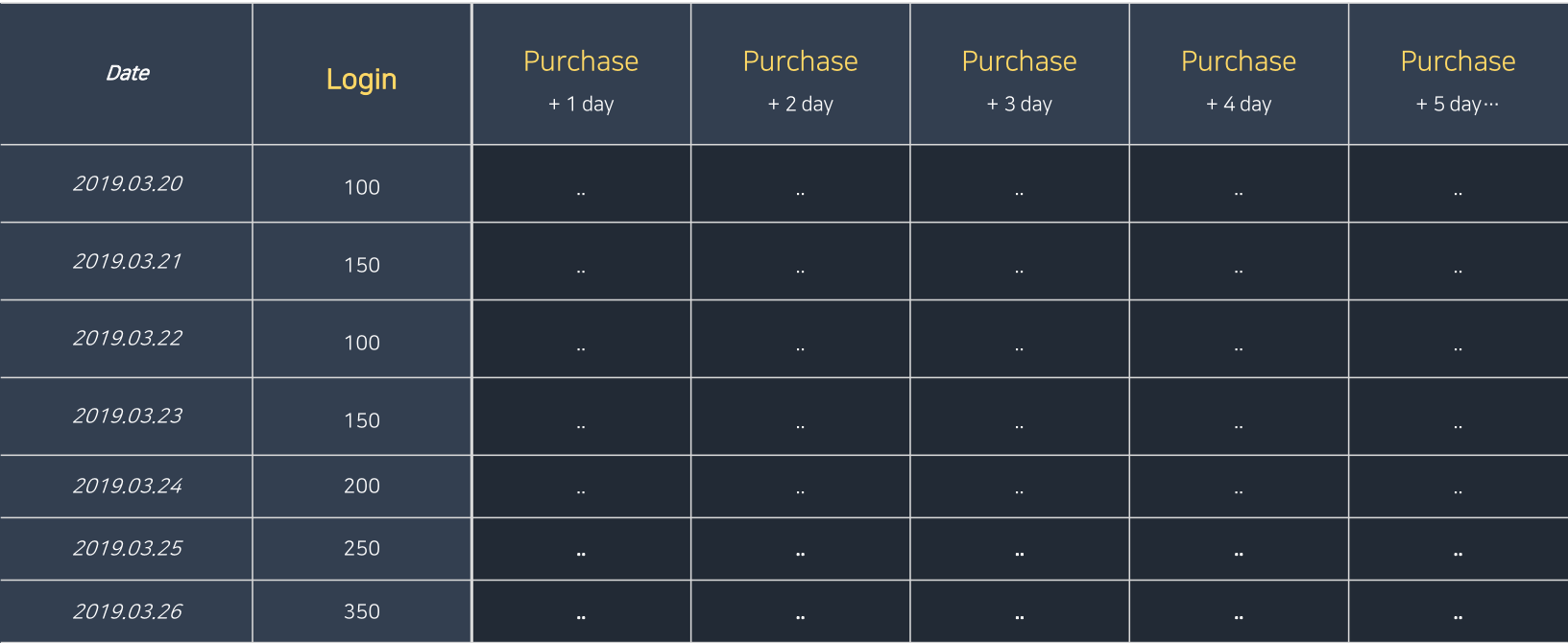 ret.table3.png
