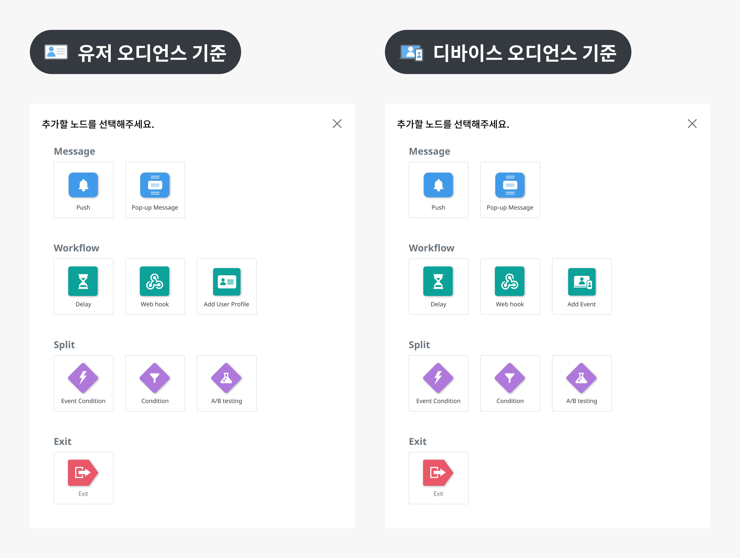 오디언스 기준 별 노드.png