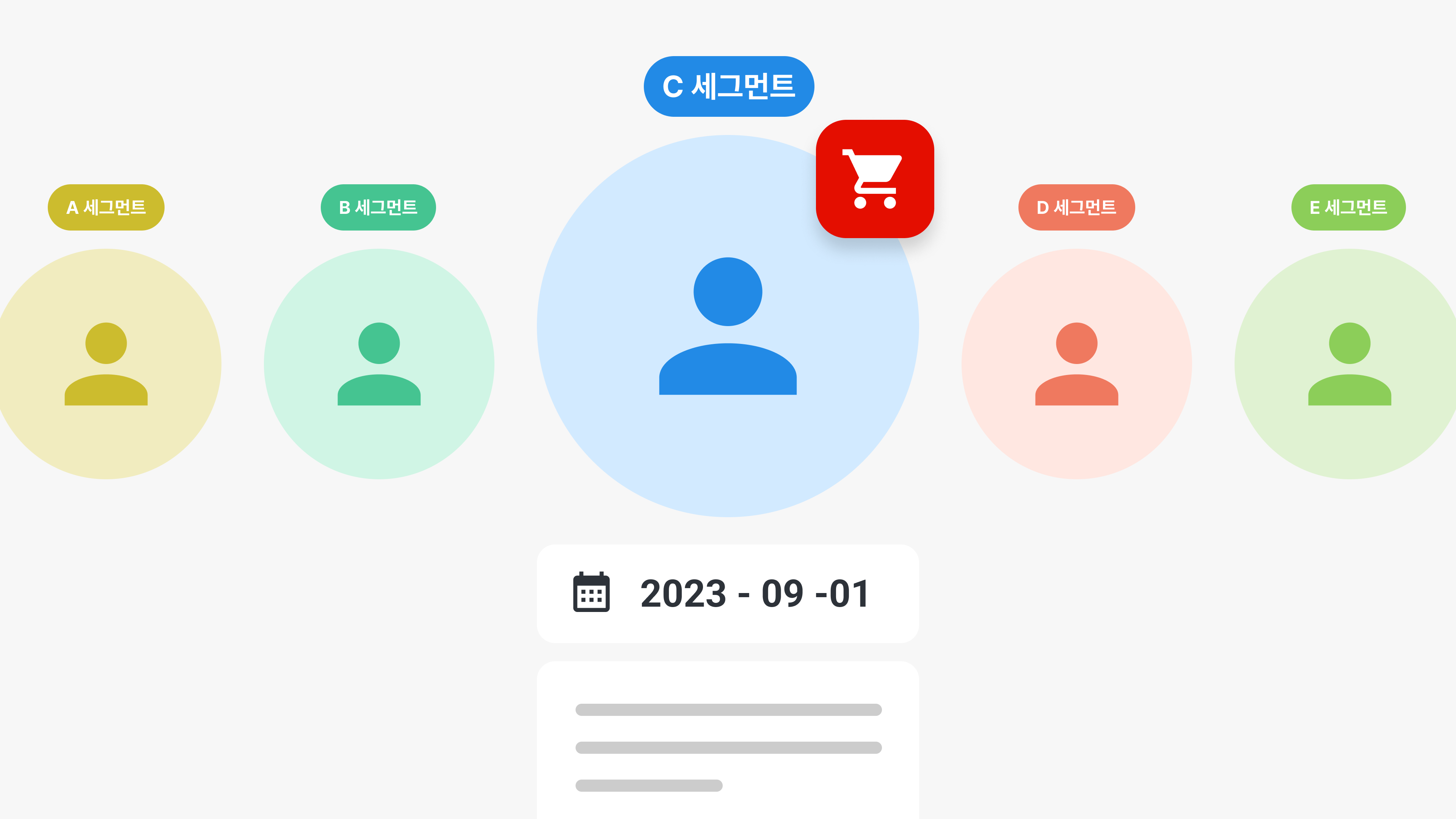 코호트분석.png