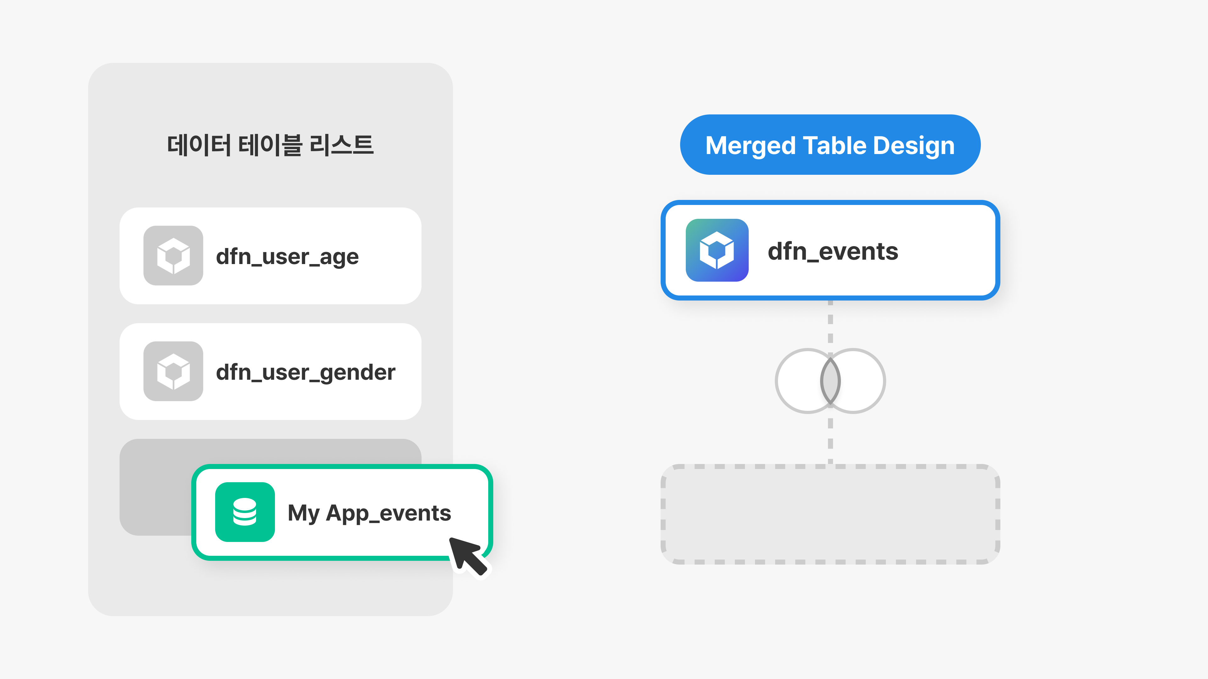 데이터 하우스.png