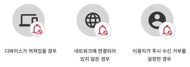 push-fail__1_.png