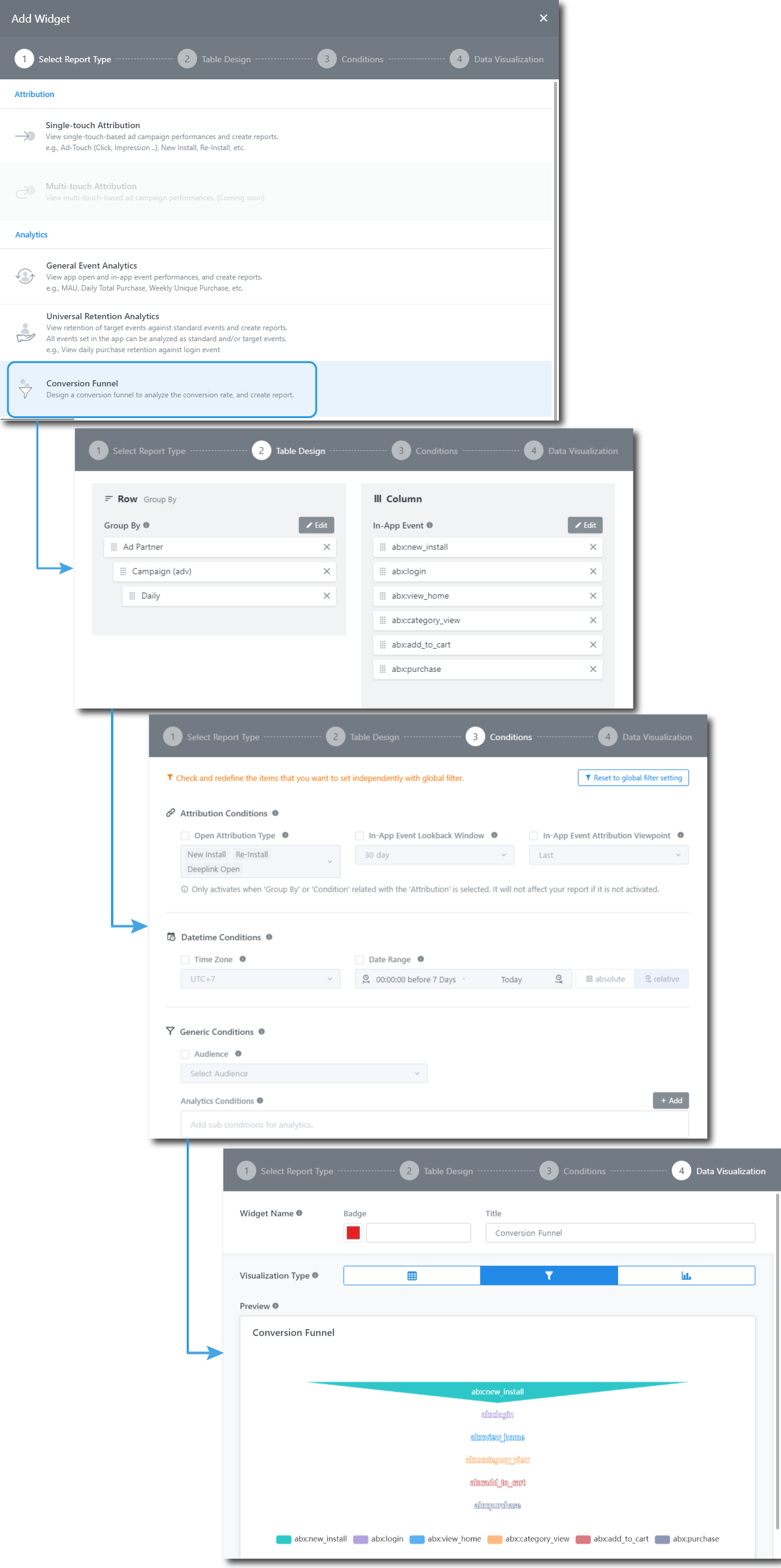 10.26_Conversion-funnel.png